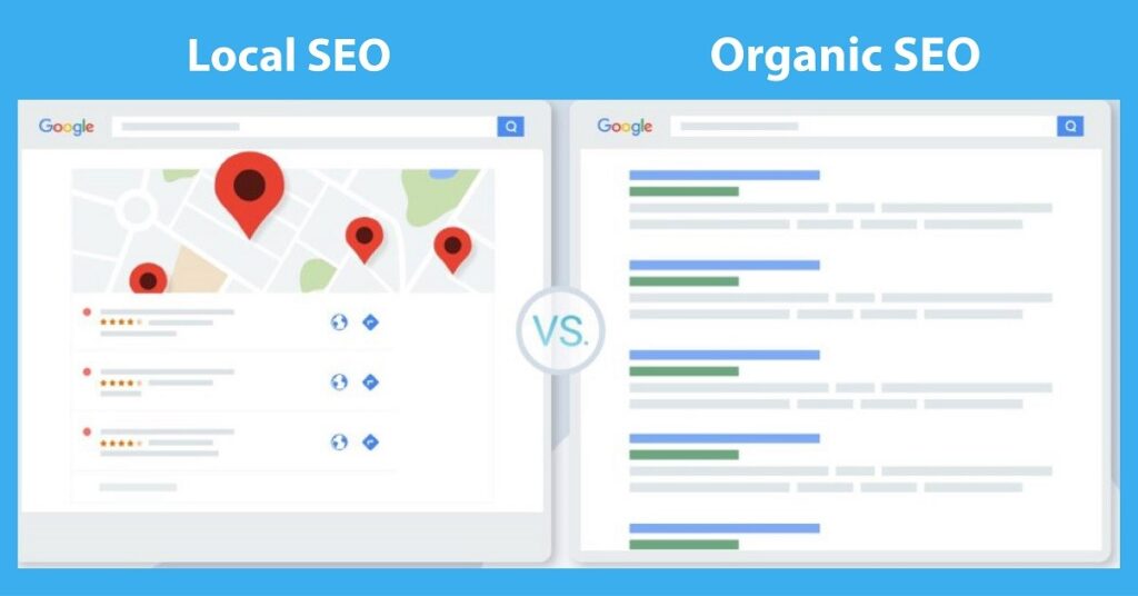 Why Both Local and Organic SEO are Important